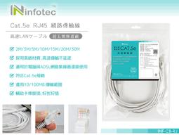 CAT5e-20M(袋裝) 歷史價格詳細信息