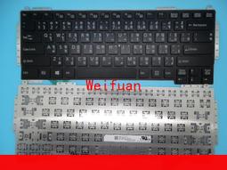 【嚴選】FOR 技嘉 Gigabyte P17F P17F V2 P17F V3 P2742G 全新筆記本鍵盤 歷史價格詳細信息