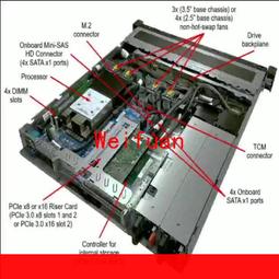 【嚴選】機架式服務器2U工業雲物理主機SR658雙路24盤256G內存多任務 歷史價格詳細信息