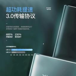 夏科128gu盤官方正品旗艦店大容量手機電腦兩 辦公閃存金屬優盤 歷史價格詳細信息
