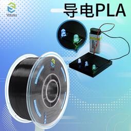 【好康】3d印表機材料耗材3d列印筆耗材 pla1.75 mm 大料盤線材3kg  3公斤 歷史價格詳細信息