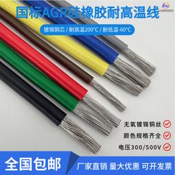 國標耐張線夾大量小耐張金具拉線金具光纜金具電力線路器材 歷史價格詳細信息