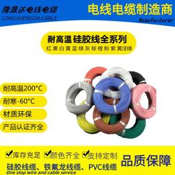 高溫矽膠同步帶 232MXL 歷史價格詳細信息