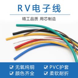 1.5-子線透明（超強拉力）←規格釣魚線主線子線進口漁線正品超強拉力偽裝隱形台釣尼龍線柔軟魚線 歷史價格詳細信息
