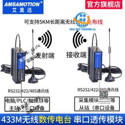 艾莫迅RS485中繼器信號延長器485光電隔離放大器抗干擾防雷轉換器【開票聯繫客服】 歷史價格詳細信息