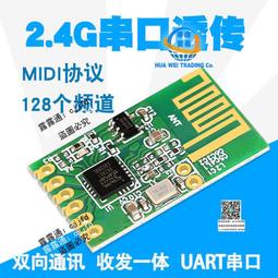 2.4G遠距無線音源傳輸接收套件組(AS323 AS334) 歷史價格詳細信息