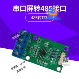 串口屏電容觸摸屏4.3/5/7/10寸LINUX嵌入開發工控HMI人機互動顯示 MZ1202 歷史價格詳細信息