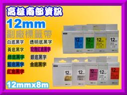 高雄南部資訊【含稅/含運】EPSON 商用液晶投影機EB-2055/15,000：1/1024x768/5000流明 歷史價格詳細信息