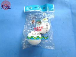 [優佾]GoPro HERO 12 Black 超廣角套組 忠欣公司貨 附發票 歷史價格詳細信息