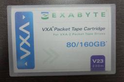 小鈺電腦--HP InfiniBand 4x QDR DP HCA 593412-001 592520-B21 歷史價格詳細信息