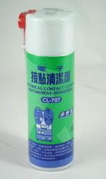 清點中 勿下標【巧巧軒】 歷史價格詳細信息