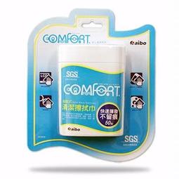 【鼎立資訊 】Aibo HV130K 行動電源48.1Wh(13000mAh) 歷史價格詳細信息