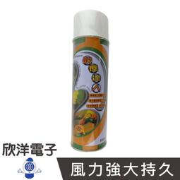 Ronald 多媒體喇叭組(MAP078) 歷史價格詳細信息