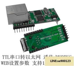 TTL HDMI-SLAC H-H 高級HDMI線 3M 歷史價格詳細信息