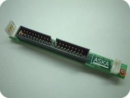 【AUSKA】AK-800 數位迴音卡拉OK綜合擴大機 贈IA-6(紅) 全新公司貨 歷史價格詳細信息