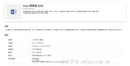 [ESD下載版無實體商品，僅提供電子序號，恕不接受退貨。]微軟GC-Xbox 禮物卡 $1000 數位下載版 歷史價格詳細信息