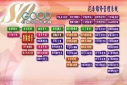 【 汽車維修記錄 】 獨立化介面比其他軟體容易上手【可下載試用】免安裝 歷史價格詳細信息