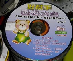 手CD-近畿小子Kinki Kids SPECIAL SINGLE COLLECTIOM (3CD) 堂本光一 (A67 歷史價格詳細信息