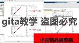 和平國際-數學變簡單：101道數學活用題，輕鬆理解倍數＆質因數＆序列 歷史價格詳細信息