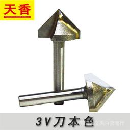 V型病毒 V-Virus 泰國原創桌遊 歷史價格詳細信息