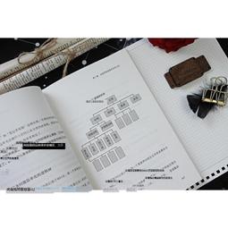 樂至✨中九9村村通戶戶通遙控器大小鍋頂盒天線接收遙控器全國通用 歷史價格詳細信息