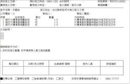 營運財務效益UP套書（共四冊）：看財務報表解讀經營策略＋超財務報表＋超創業計畫書＋超統計學/井口嘉則,千賀秀信,小林克彥,神田知宜【城邦讀書花園】 歷史價格詳細信息