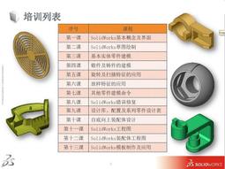 SolidWorks 2017 電腦輔助設計—基礎入門篇(附綠色範例檔)★任買3本-免運費★ 歷史價格詳細信息