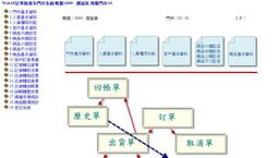 【多門市】小蒙牛頂級麻辣鍋-2人極品奢華吃到飽2024A112-2張組↘ 歷史價格詳細信息