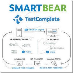 *Includes Medallion&quot;St Michael Holy Card w/Medallion&quot;/Laminated Prayer Card {S2+ 歷史價格詳細信息