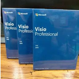 (現貨)VIZIO 瑞軒液晶電視遙控器 專用不需設定 支援3D 聯網 AmTran 液晶電視遙控器 V50E 歷史價格詳細信息