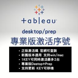WIN-2024 貓咪外出攜帶後背包 太空艙透明寵物背包 貓咪外出背包 歷史價格詳細信息