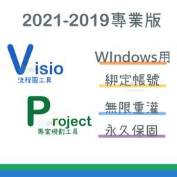 Project 2019 專案管理武功祕笈【金石堂】 歷史價格詳細信息