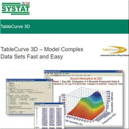 SETES機車手機導航第二代加強型過濾機車高頻震動 濾震模塊 歷史價格詳細信息