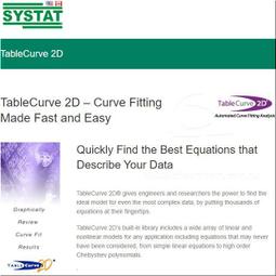 TableCurve 3D 單機下載版(ESD) -  Model Complex Data Sets Fast and Easy  ! 歷史價格詳細信息