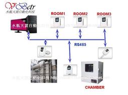 水泥廠料倉氮氣炮 鋼鐵廠用空氣炮 化工用清堵器 歷史價格詳細信息