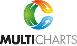 MultiCharts.NET v8.8 (MultiCharts的升級版本,可支援C#和Visual Basic語法) 歷史價格詳細信息