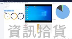 電腦版監控軟件，關愛您的孩子，家人，年長者，老闆管控公司資料了解員工行為等 歷史價格詳細信息