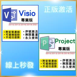 最新專業版 不閃爍抖動 VGA轉AV VGA轉BNC S端子 VGA TV PC to TV 電腦轉電視 視訊轉換盒 歷史價格詳細信息