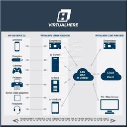 esd機械密封  攪拌器機械密封件 esd機械密封件 質保 歷史價格詳細信息
