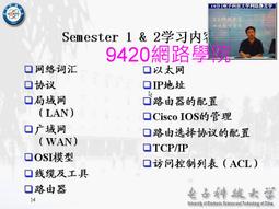 【9420-1210】CISCO認證基礎教學(CCNA) 教學影片-( 27 堂課 ), 買一送一大優惠, 325 元! 歷史價格詳細信息