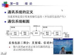 【9420-478】通信(通訊)原理 教學影片-(19 堂課, 電子科大 ) , 270 元! 價格比較,價格查詢,歷史價格詳細信息