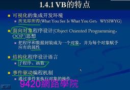 757號 公博評級AU53  法屬印支坐洋1900-A 按圖5903 歷史價格詳細信息
