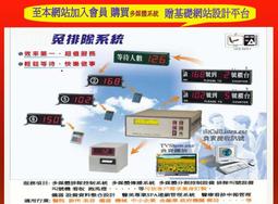 [好事多]風景照片、圖案、圖片、設計::動物、植物、人物、買圖片、買照片、買影片、買人物照片、買風景照、買牙齒照、牙醫 歷史價格詳細信息