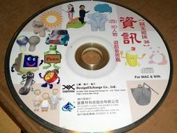 富爾特圖庫：物件2000 人物系列4 ~二手 歷史價格詳細信息