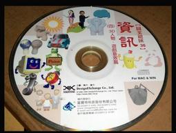 富爾特圖庫：物件2000 人物系列4 ~二手 歷史價格詳細信息