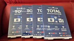 【F-Secure 芬安全】TOTAL 跨平台全方位安全軟體-5台裝置1年授權(Windows/Mac) 歷史價格詳細信息