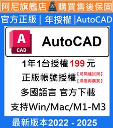 【Wind 】台灣現貨 戶外 露營 防潑水 防水塗層 小包 登山小包 斜背包 OUTDOOR 海邊 防水拉鍊 扁包 熊貓 歷史價格詳細信息