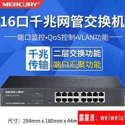 網管交換機vlan工業級交換機1光4電全千兆poe光纖收發器生產 歷史價格詳細信息