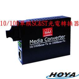 1)WON 自動防塵雙孔資訊盒CAT.6/CAT.5E專用(MIT) 100%台灣製造!現貨供應!!☆ 歷史價格詳細信息