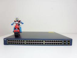 Cisco Catalyst WS-C4500X-32SFP+ Switch 歷史價格詳細信息